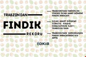 İLK ÇEYREKTE FINDIK İHRACATININ % 40‘I TRABZON'DAN YAPILDI